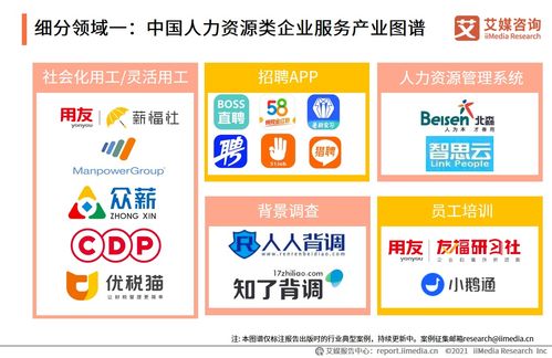 艾媒咨询2021上半年中国企业服务专题研究报告 信息咨询服务市场分析